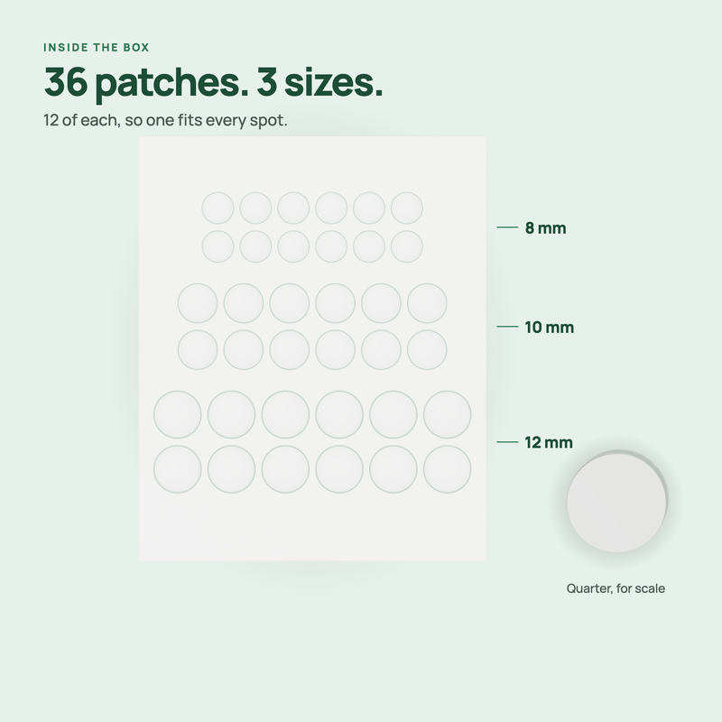 Simple Pimple Patch